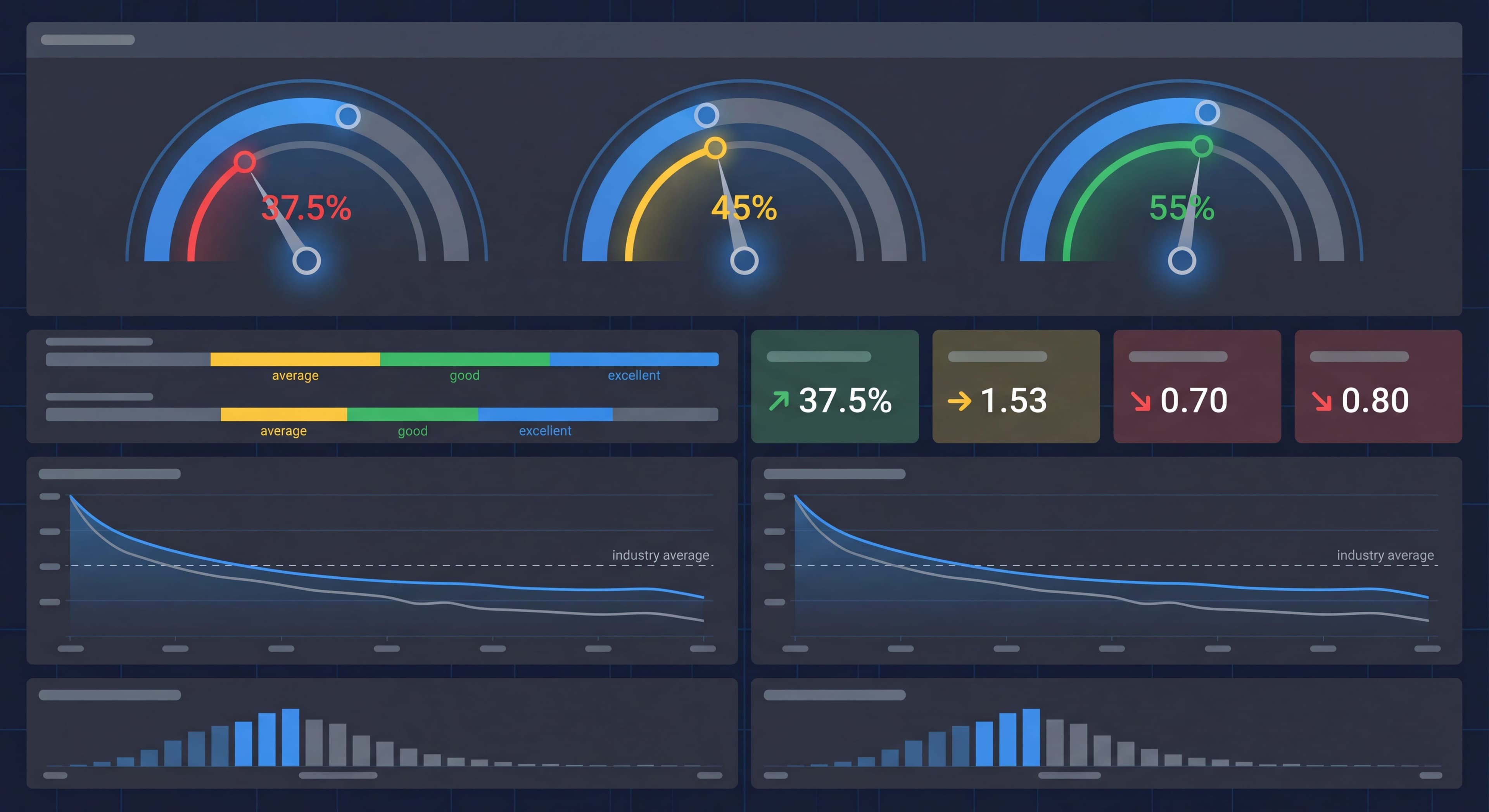 Cover Image for Benchmarking Your Onboarding: Industry Standards for 2026