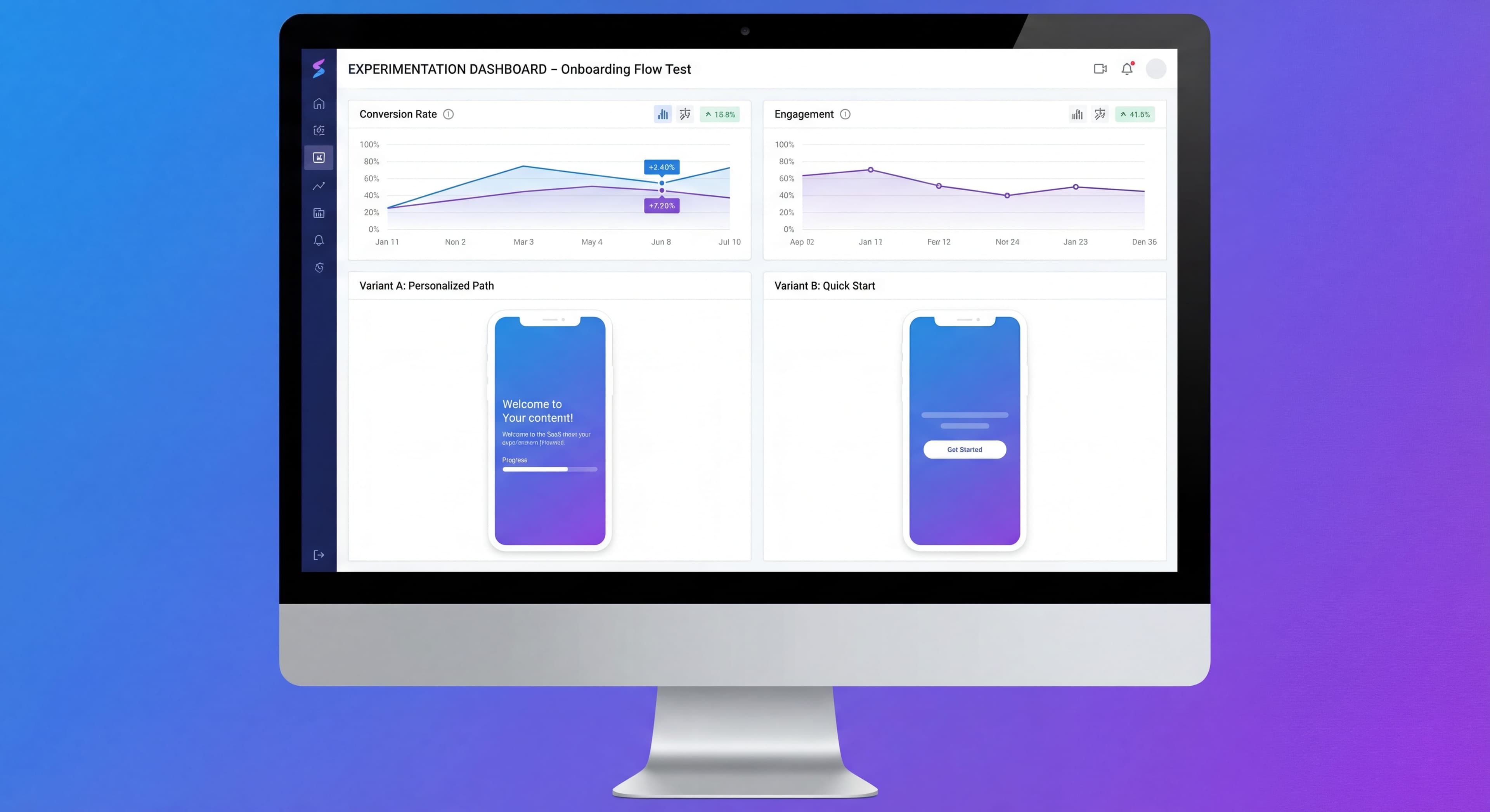 Cover Image for A/B Testing Your Onboarding: A Complete Guide