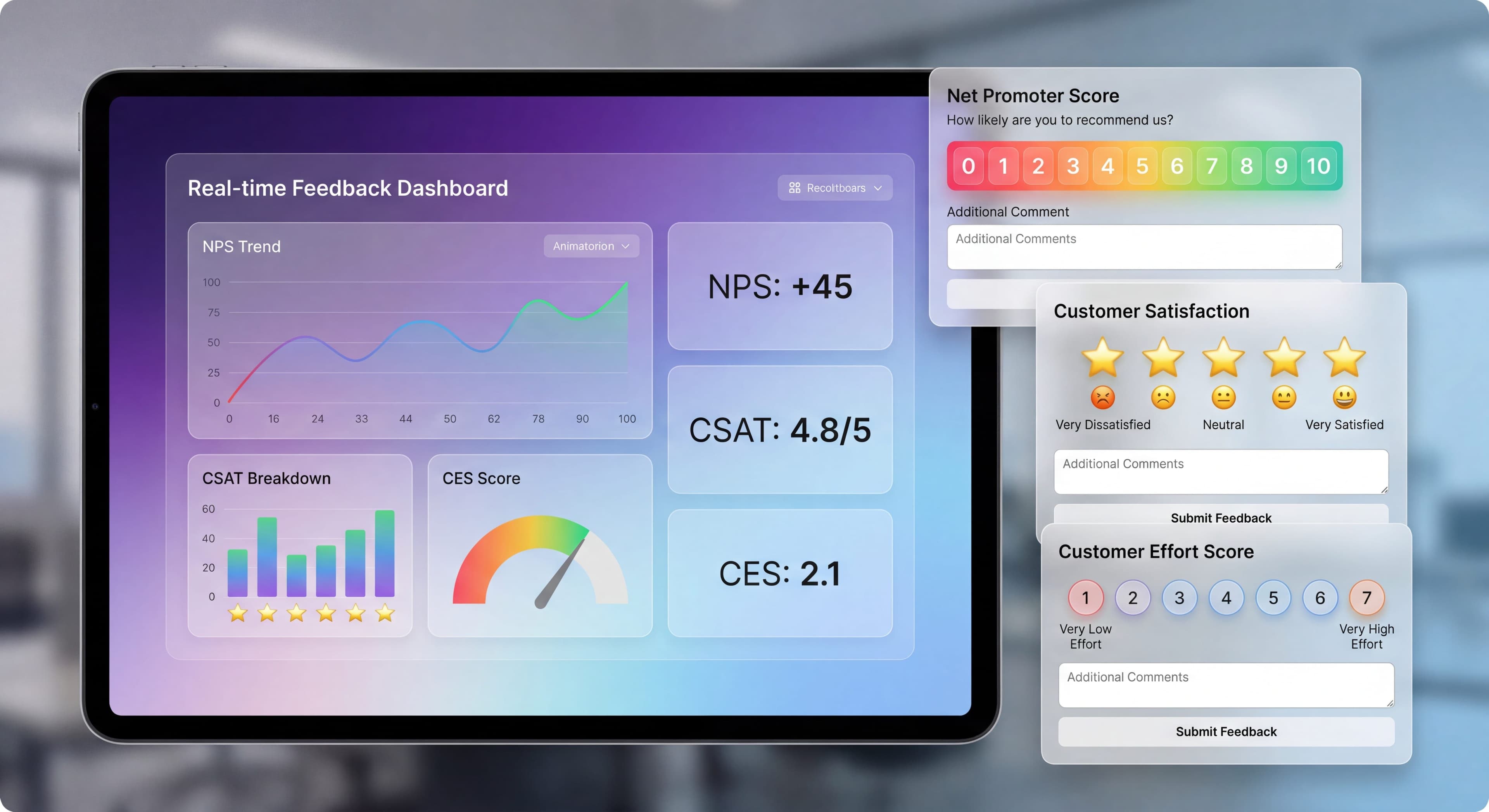 Cover Image for NPS, CSAT, and CES: Measuring User Sentiment During Onboarding