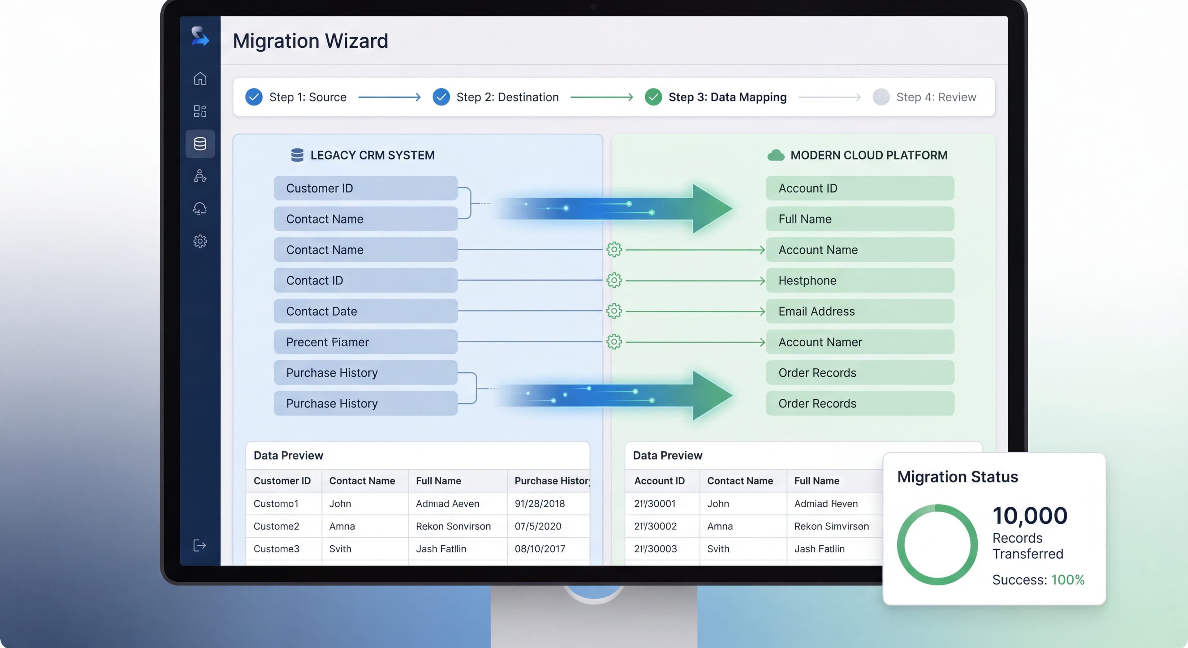 Cover Image for Onboarding During Acquisition: Migrating Users Successfully