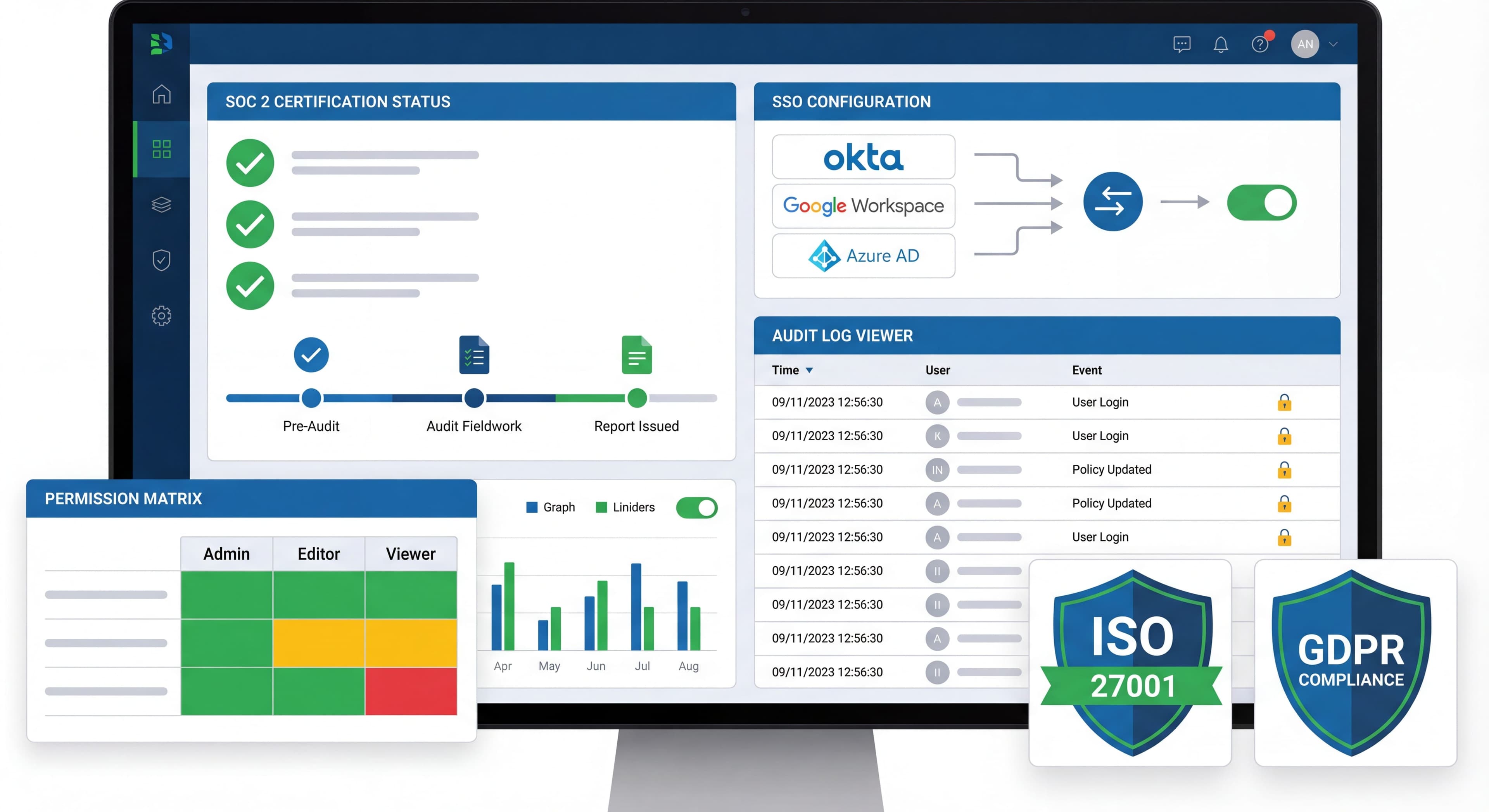 Cover Image for Security and Compliance for Onboarding Tools