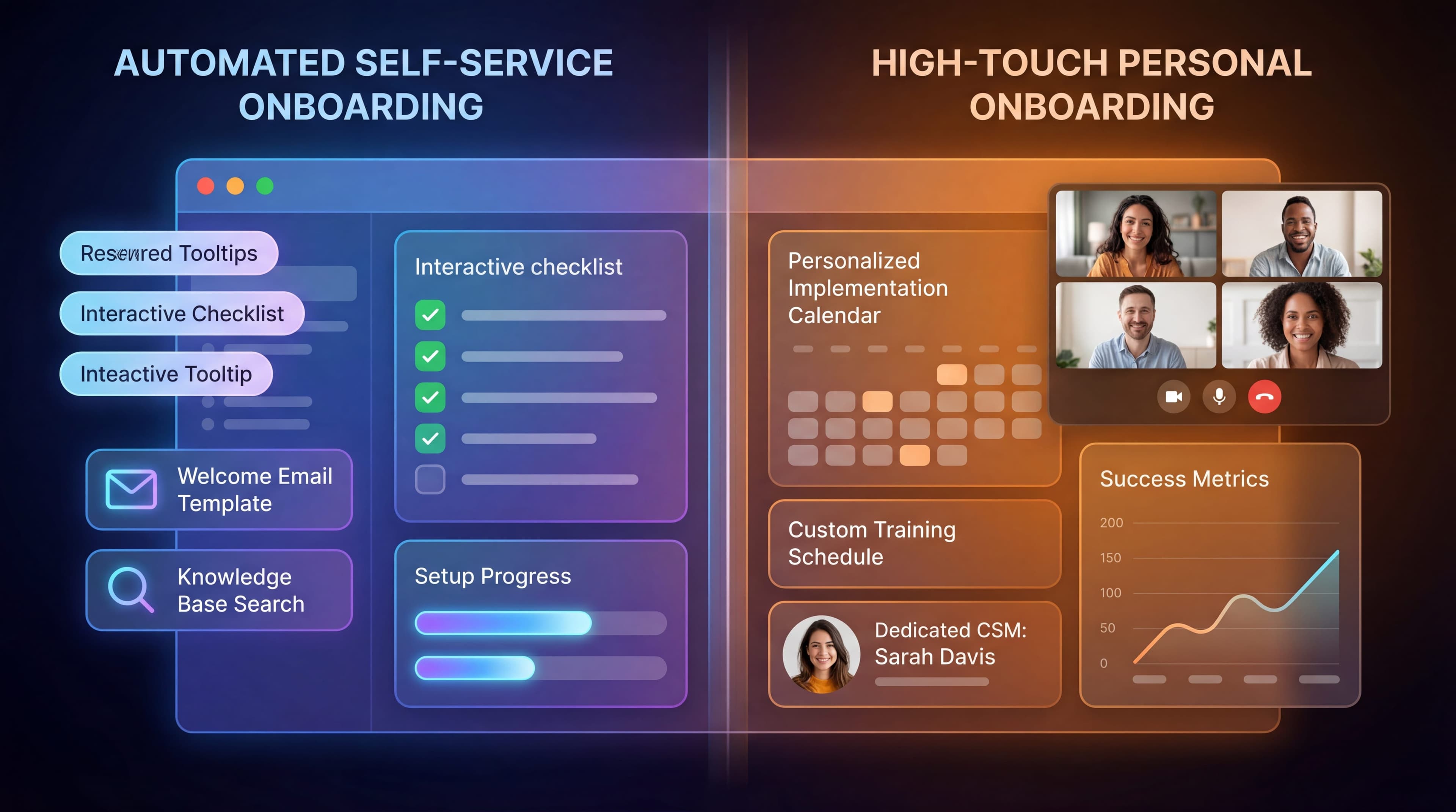 Cover Image for Self-Serve vs High-Touch Onboarding: Which is Right for Your Product?