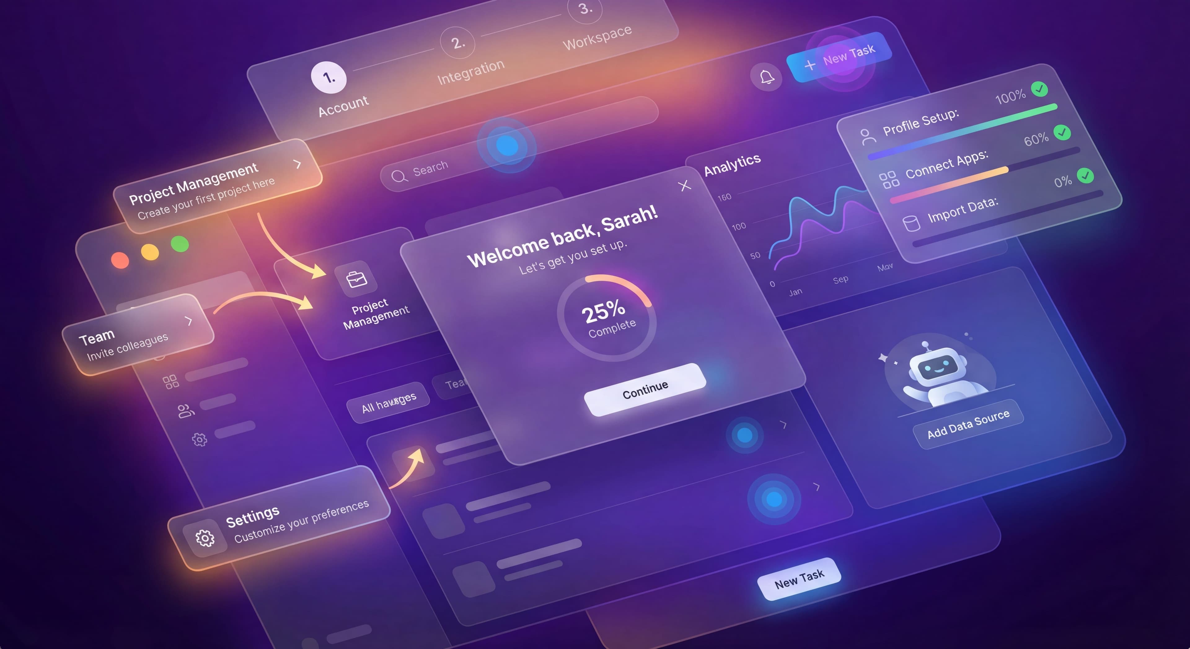 Cover Image for The Ultimate Guide to SaaS User Onboarding in 2025